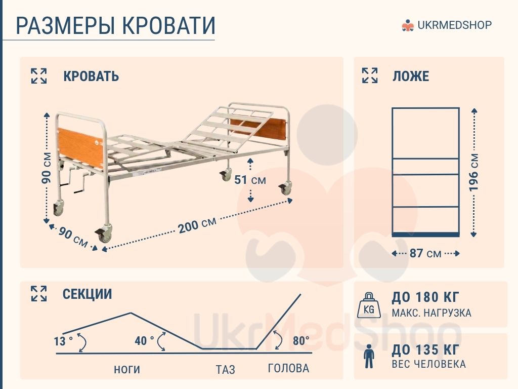 Размеры четырехсекционной функциональной кровати OSD-HK-94VW