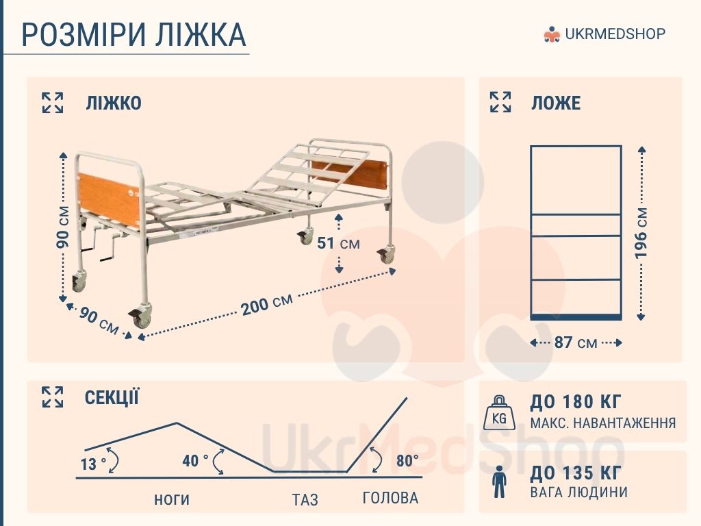 Розміри чотирисекційного функціонального ліжка OSD-HK-94VW