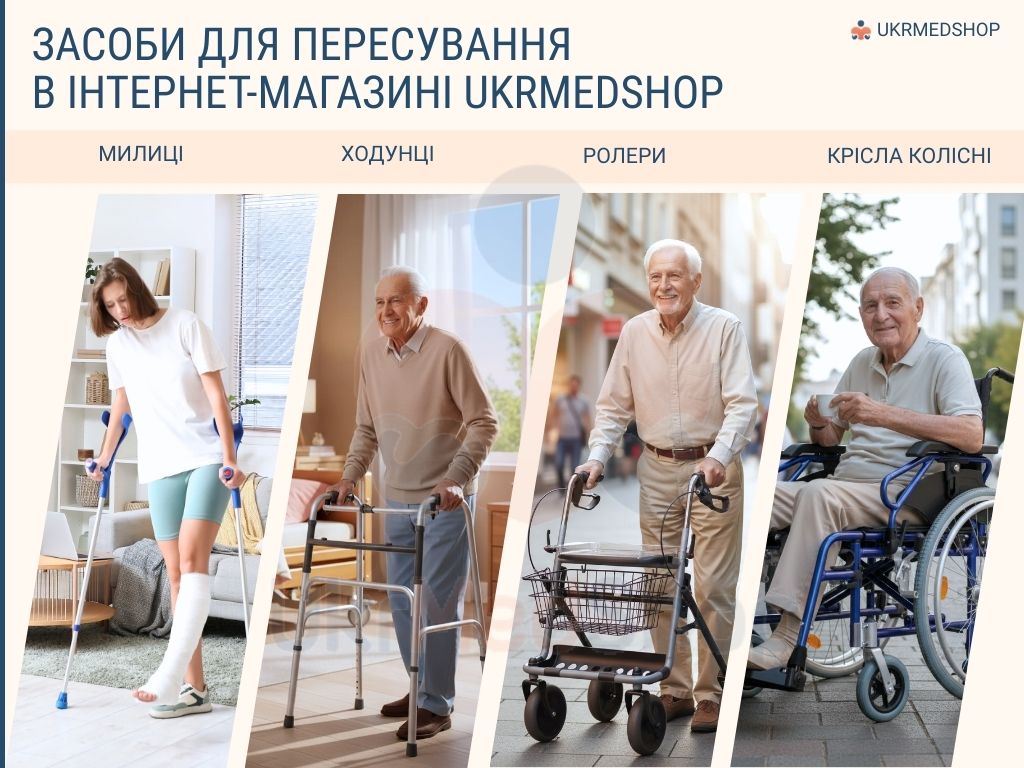 Засоби для пересування в ukrmedshop: ходунки, милиці, ролери, інвалідні крісла