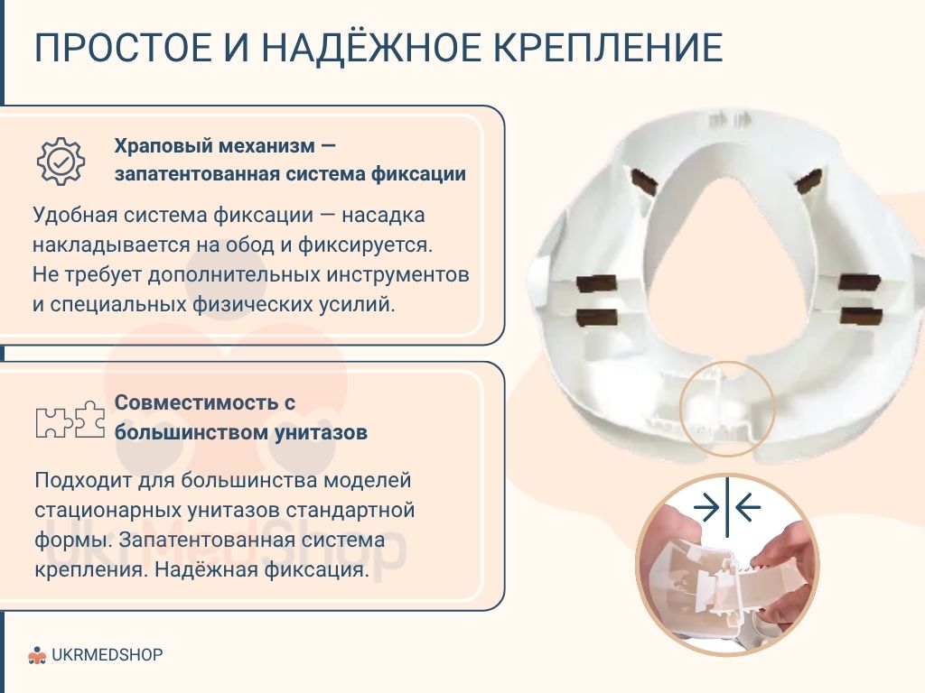 Инновационная система фиксации насадки на унитаз ClipUp. Совместима со стандартными унитазами. Ukrmedshop