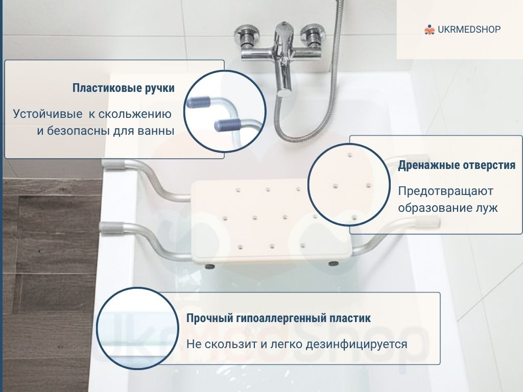 Сиденье для ванны OSD-BL650205 из пластика с дренажными отверстиями