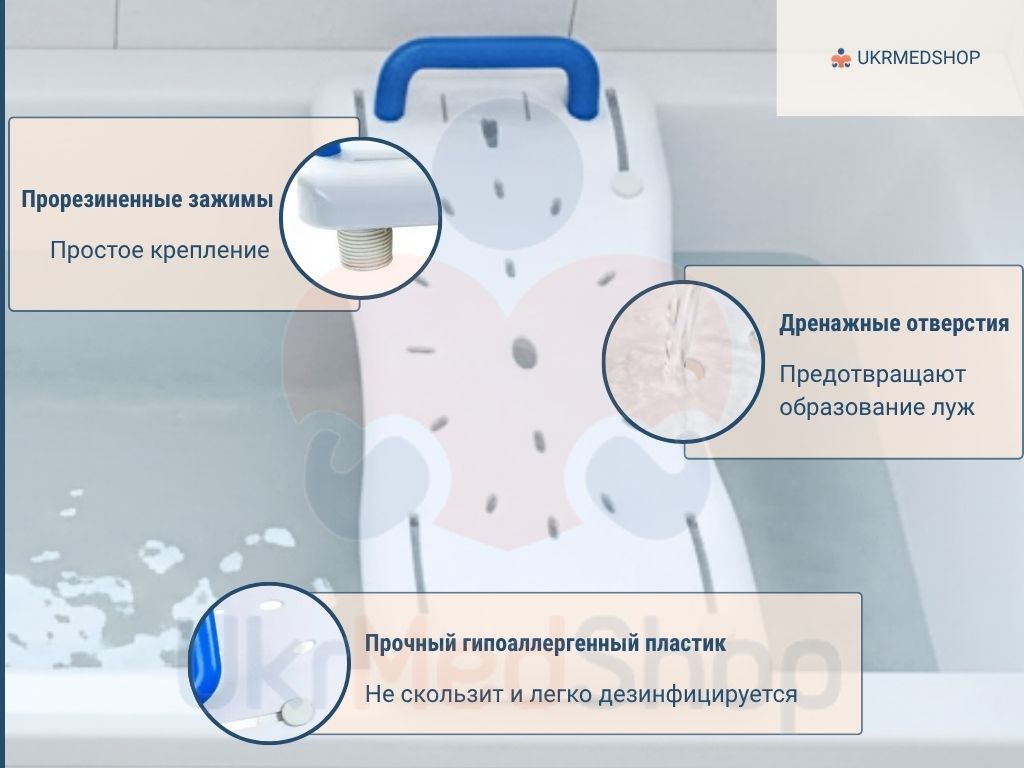 Доска для ванной OSD-BL650206 с дренажными отверстиями и сиденьем из пластика